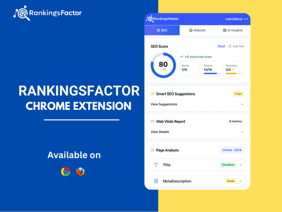 RankingsFactor extension UI preview